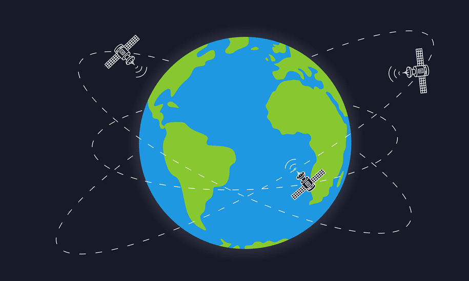 Global Positioning Systems